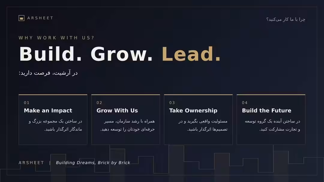 استخدام در undefined