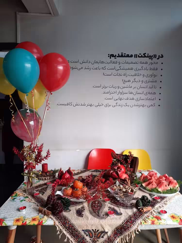 استخدام در undefined